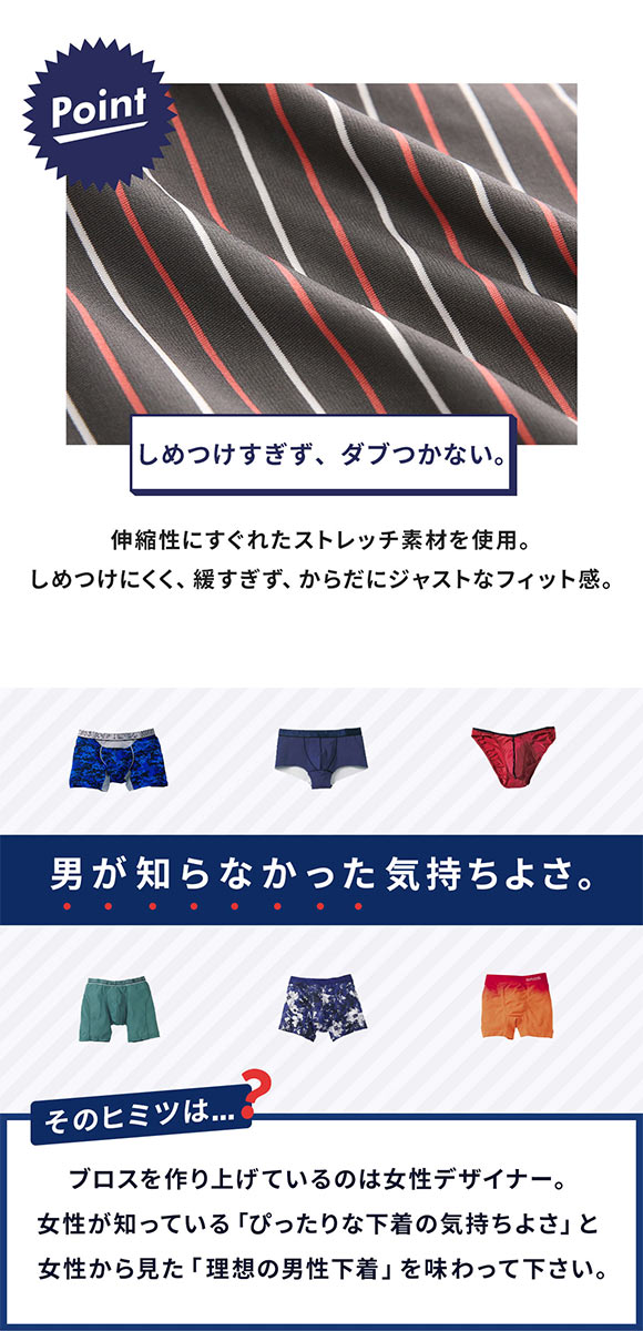 ブロス バイ ワコールメン しめつけすぎず、ダブつかない フィットトランクス LL3L 前開き 伸縮性 BROS by WACOAL MEN