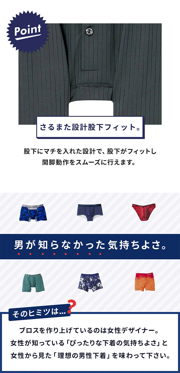 ブロス バイ ワコールメン さるまた ステテコ ひざ下丈 前開き メンズボトムス 通気性 吸汗速乾 BROS by WACOAL MEN