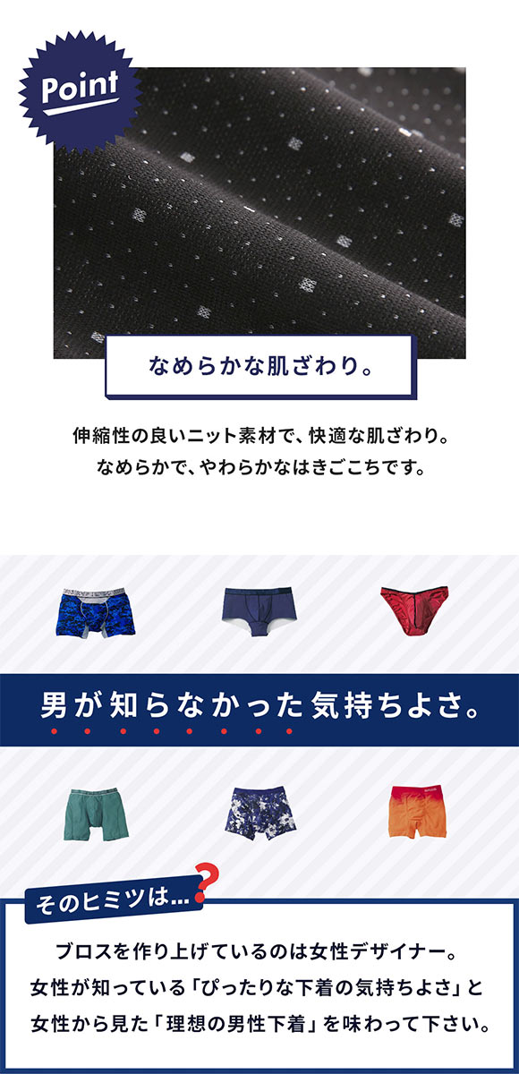 ブロス バイ ワコールメン トランクス なめらかな肌ざわり LL3L 前開き ドット BROS by WACOAL MEN