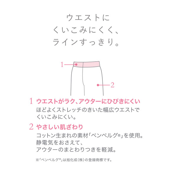 ワコール Wacoal キュロットペチコート 65丈 80丈 ML ウエストにくいこみにくく、ラインすっきり 天然由来素材使用