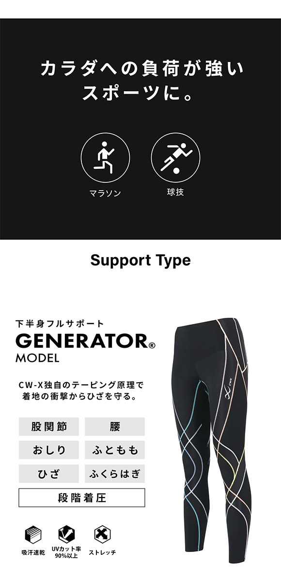 ワコール Wacoal シーダブリューエックス CW-X ジェネレーター Generator レディースロングタイツ