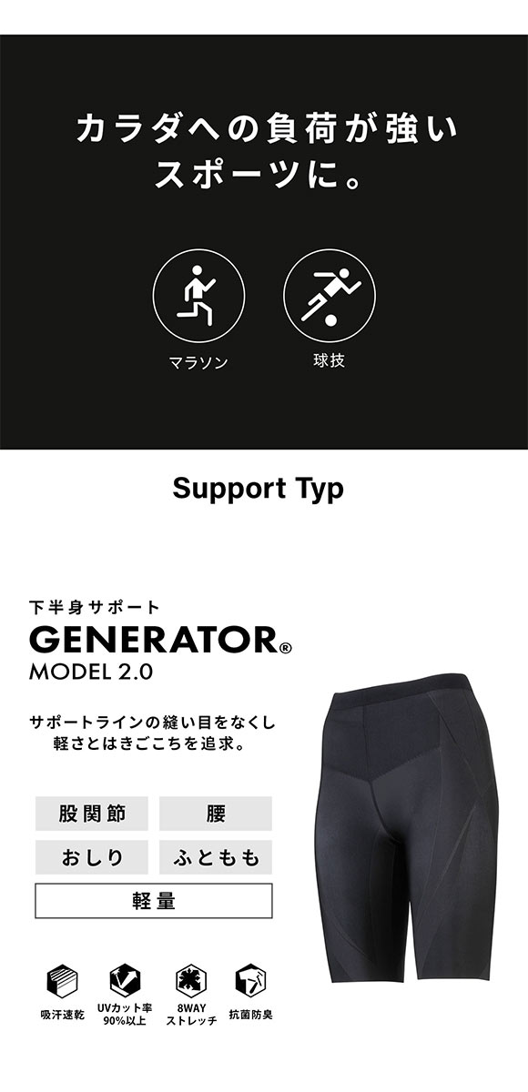 ワコール Wacoal シーダブリューエックス CW-X Womens GENERATOR ジェネレーターモデル2.0 スポーツタイツ ハーフ レディース HZY695