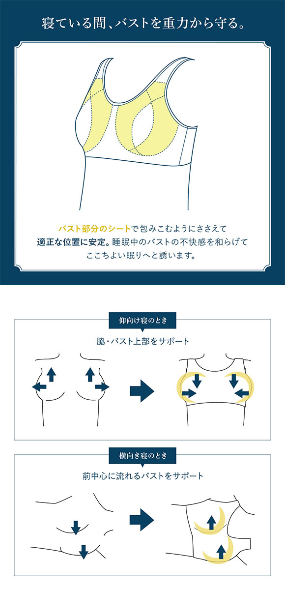 ワコール Wacoal ナイトアップブラ Night Up Bra ナイトアップブラキャミ ナイトブラ LL JRC751