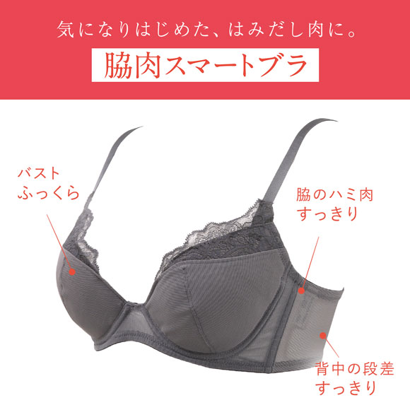 ワコール Wacoal ウイング Wing 脇肉スマートブラ DEF 3/4カップ ブラジャー 脇高 大きいサイズ 単品