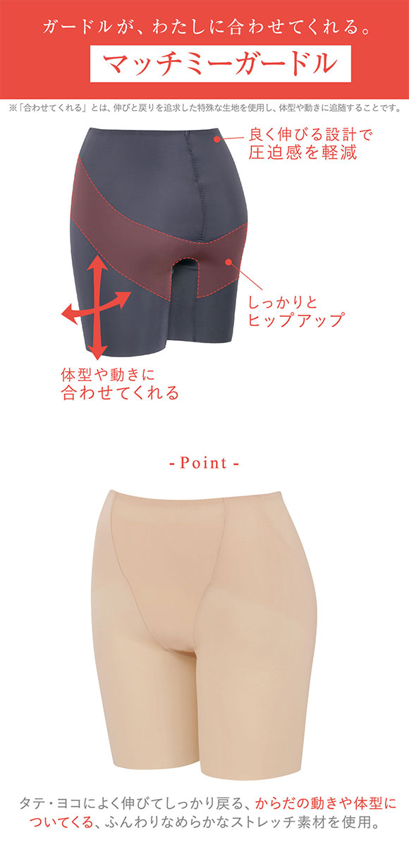 ワコール Wacoal ウイング Wing ガードルが、わたしに合わせてくれる マッチミーガードル SML2L3L ミディアム