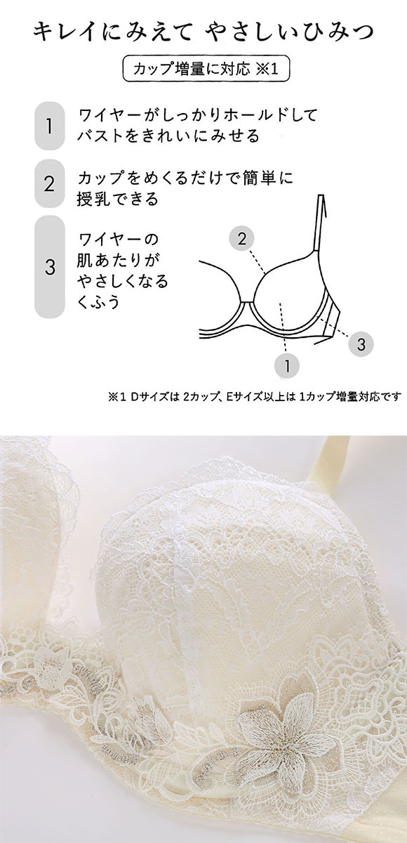 ワコール マタニティ キレイにみえてやさしいブラ 産前・産後兼用 簡単授乳タイプ EF Wacoal MATERNITY 大きいサイズ