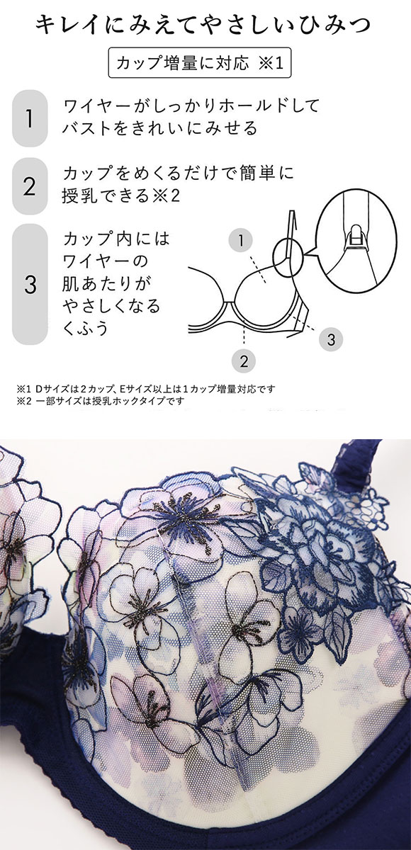 ワコール マタニティ キレイにみえてやさしいブラ 産前・産後兼用 簡単授乳タイプ CD Wacoal MATERNITY