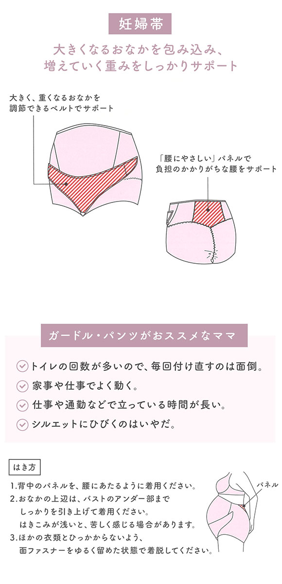 ワコール Wacoal マタニティ MATERNITY 産前用 妊婦帯 しっかり パンツ タイプ ショート丈 M･L･LL