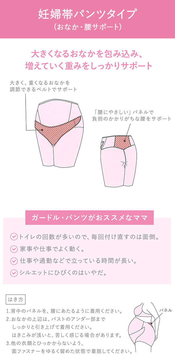 ワコール Wacoal マタニティ MATERNITY 産前用 妊婦帯 しっかり パンツ タイプ ロング丈 M L LL 3L
