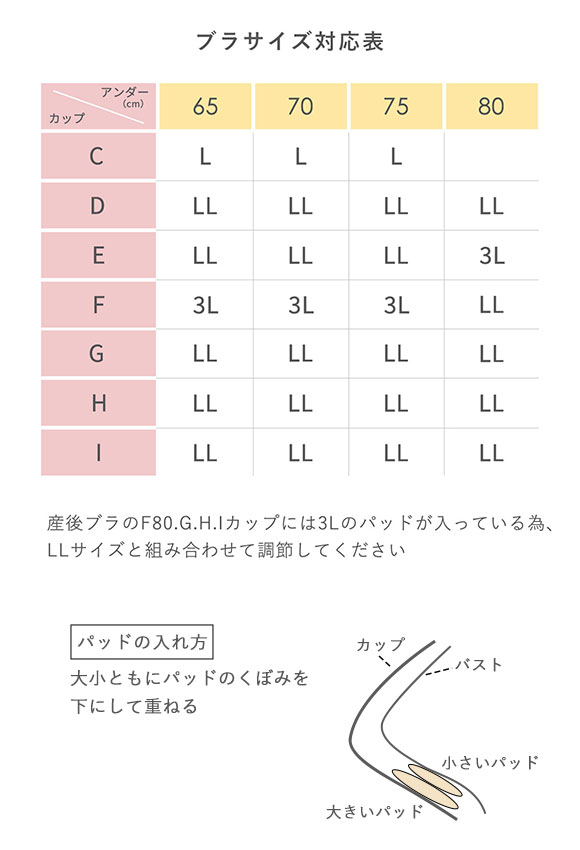 ワコール Wacoal マタニティ MATERNITY マタニティ 産後ブラ用パッド LL 3L