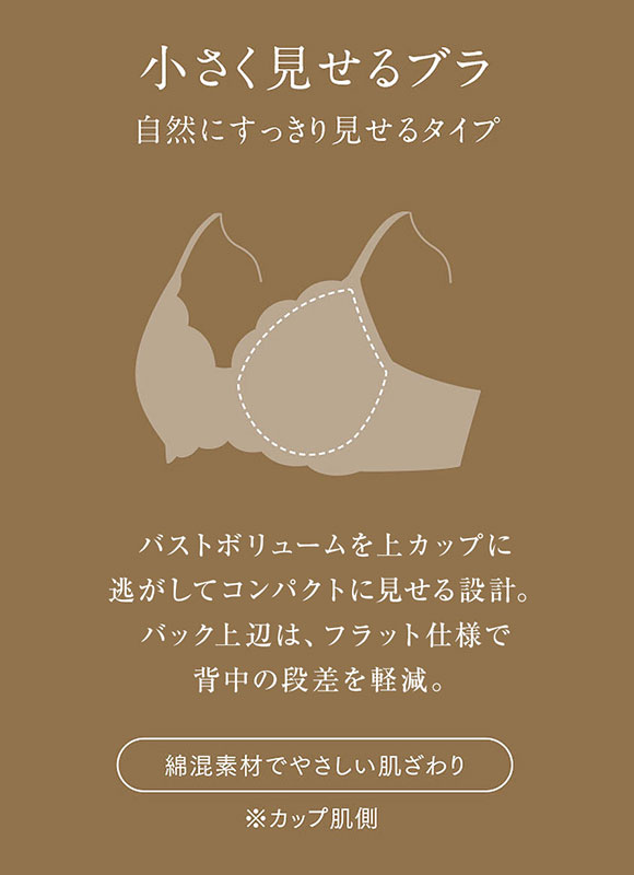 ウイング レシアージュ 小さく見せる フルカップブラジャー EF 大きいサイズ 2120G PB2121 下着 Wing Lesiage