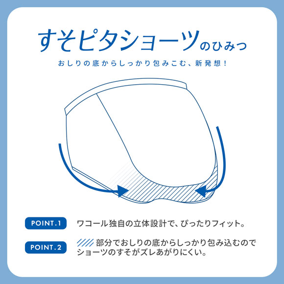 ワコール すそピタショーツ ノーマル LL 綿混 Wacoal