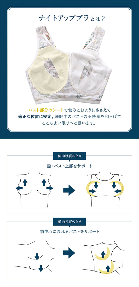 ワコール ツモリチサト ワンダーフォレスト ナイトアップブラ ナイトブラ ノンワイヤー ブラジャー LL3L Wacoal tsumori chisato SLEEP