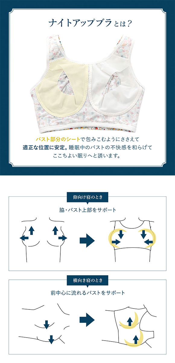 ワコール ツモリチサト 不思議の国 ナイトアップブラ ナイトブラ ノンワイヤー ブラジャー ML Wacoal tsumori chisato SLEEP