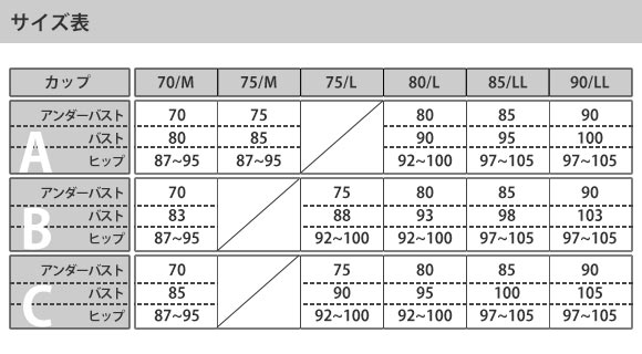 ヴェリーラック VERYLUCK ノンワイヤー ソフト ボディスーツ 大きいサイズ【目的ボディメイク】