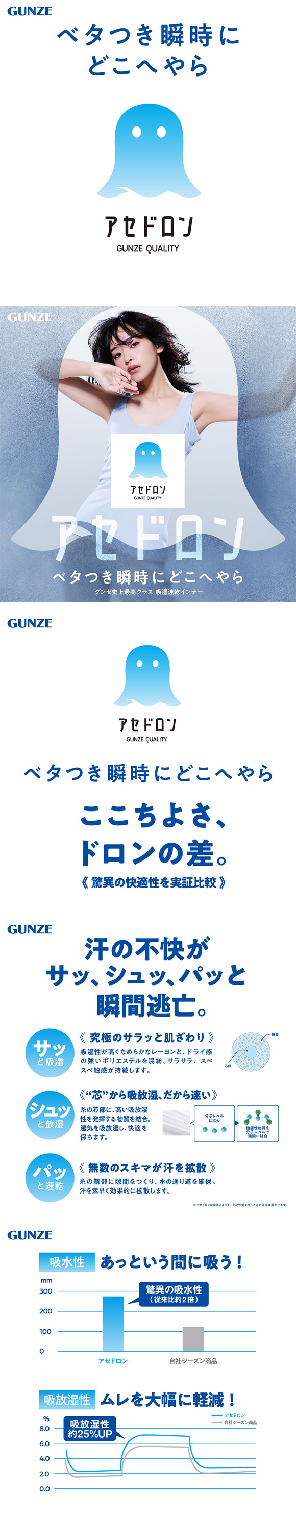 グンゼ アセドロン リブ クルー丈 靴下 GUNZE 消臭タイプ