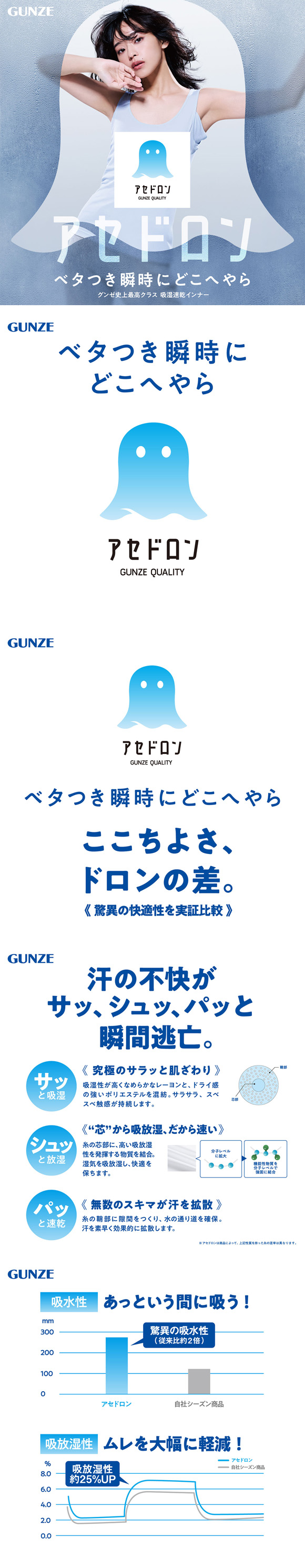 グンゼ アセドロン クルー丈 靴下 GUNZE 消臭タイプ