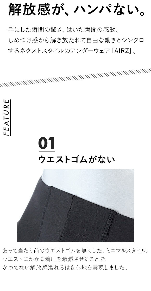 グンゼ GUNZE ボディワイルド BODY WILD エアーズ AIRZ ボクサーパンツ メンズ ロングタイプ メッシュ ウエストゴムなし 前とじ
