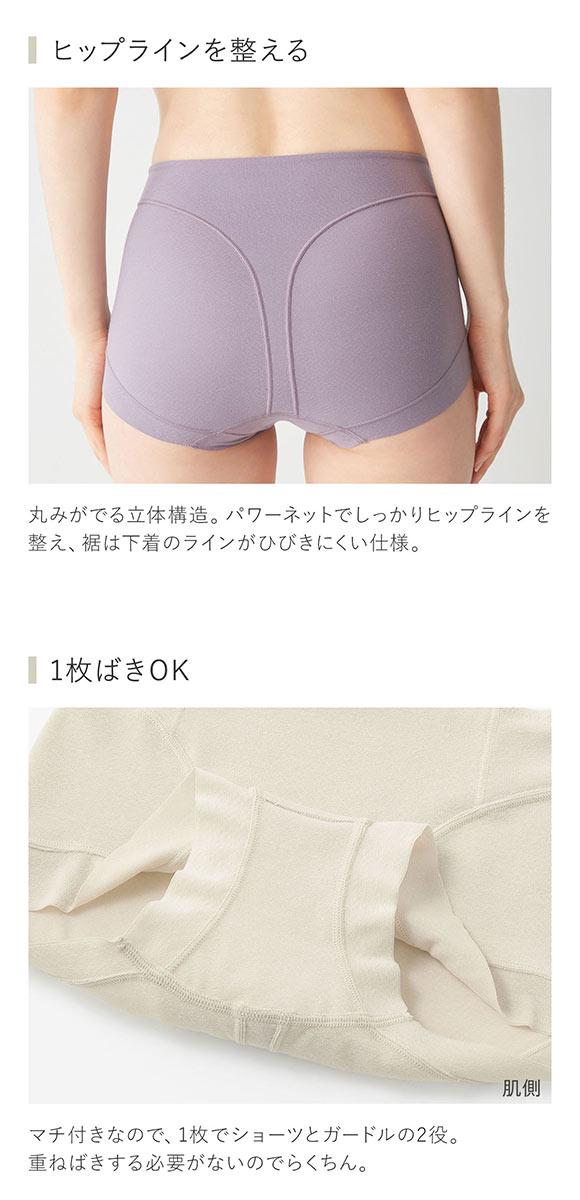 グンゼ GUNZE キレイラボ KIREILABO フィッテ Fitte ショートガードル レディース 補正下着 肌側オーガニックコットン