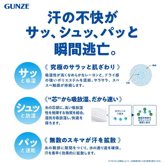 グンゼ GUNZE アセドロン 汗取り付き 2部袖 インナー レディース