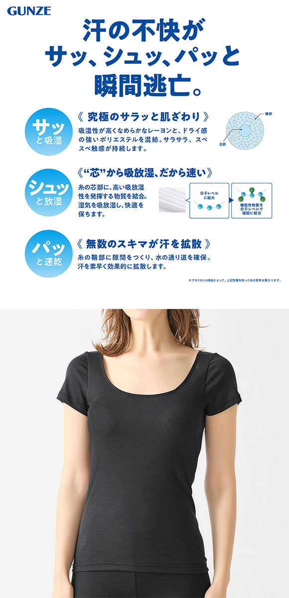 グンゼ アセドロン Tシャツインナー 大きな汗取りパッド付き 2分丈袖 レディース 大きいサイズ GUNZE