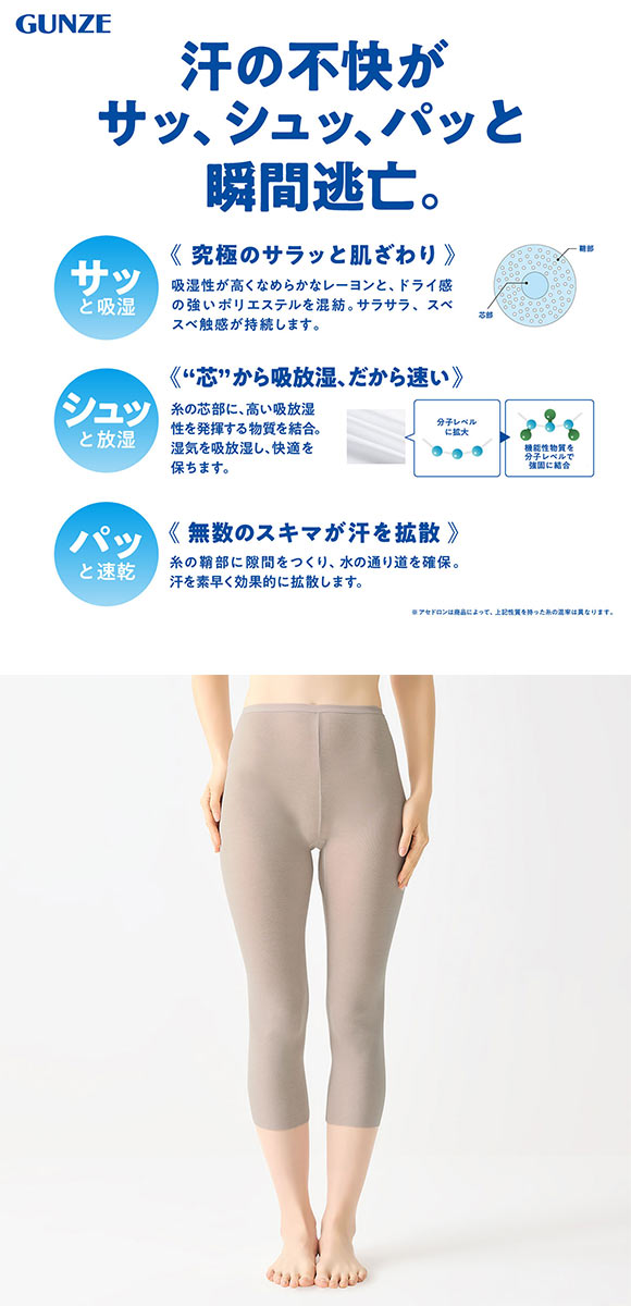 グンゼ アセドロン 7分丈 ペチパンツ レディース GUNZE 大きいサイズ