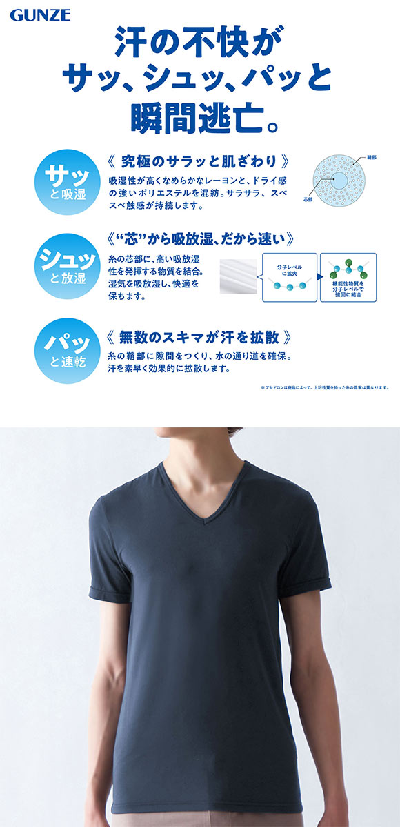 グンゼ GUNZE アセドロン Vネック 半袖 Tシャツ インナー メンズ