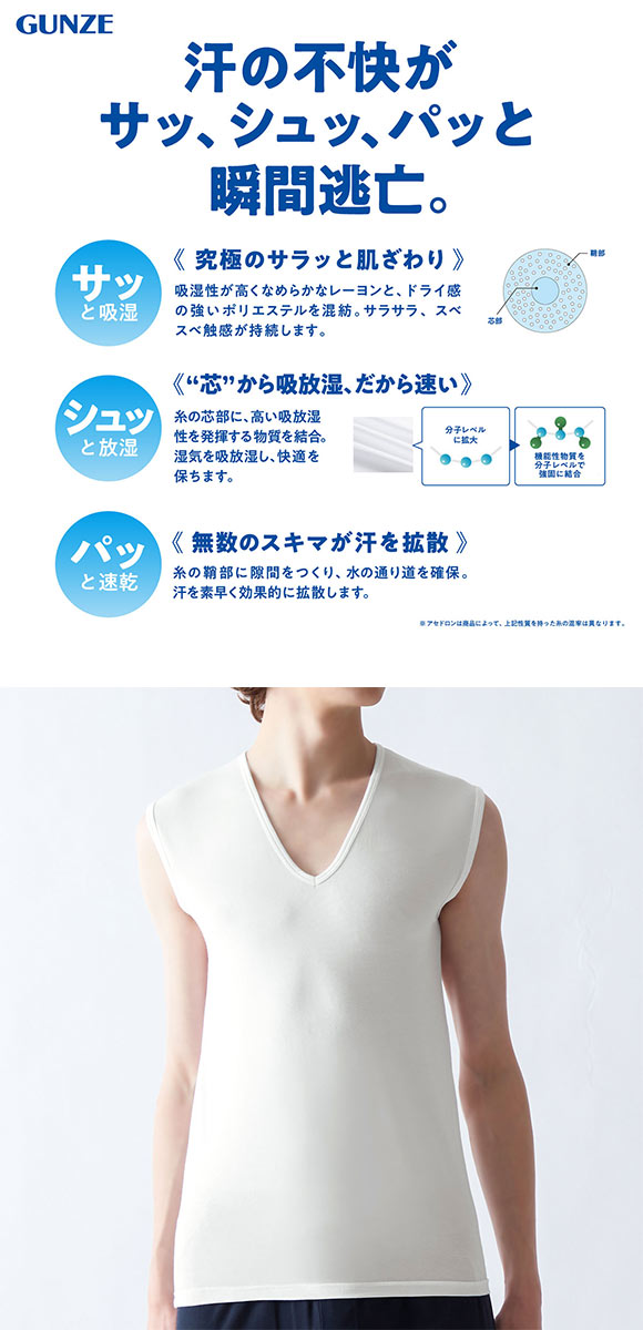 グンゼ GUNZE アセドロン Vネック スリーブレス シャツ ノースリーブ インナー メンズ