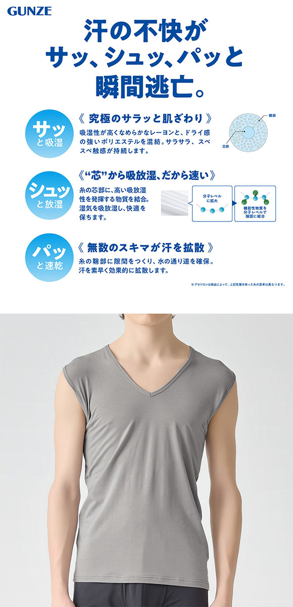 グンゼ アセドロン スリーブレスシャツ 汗取り付き 大汗 Vネック メンズ GUNZE