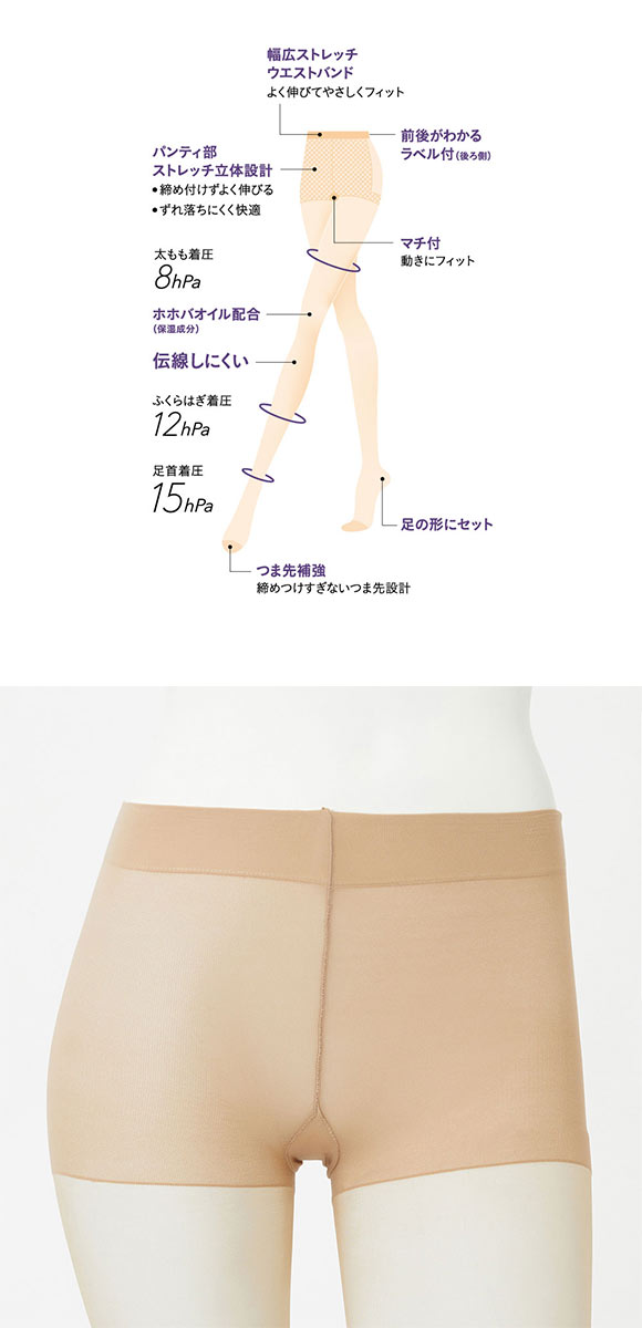 グンゼ GUNZE サブリナ SABRINA ハード より美しく引き締める 伝線しにくい 着圧 ストッキング レディース 足首15hPa