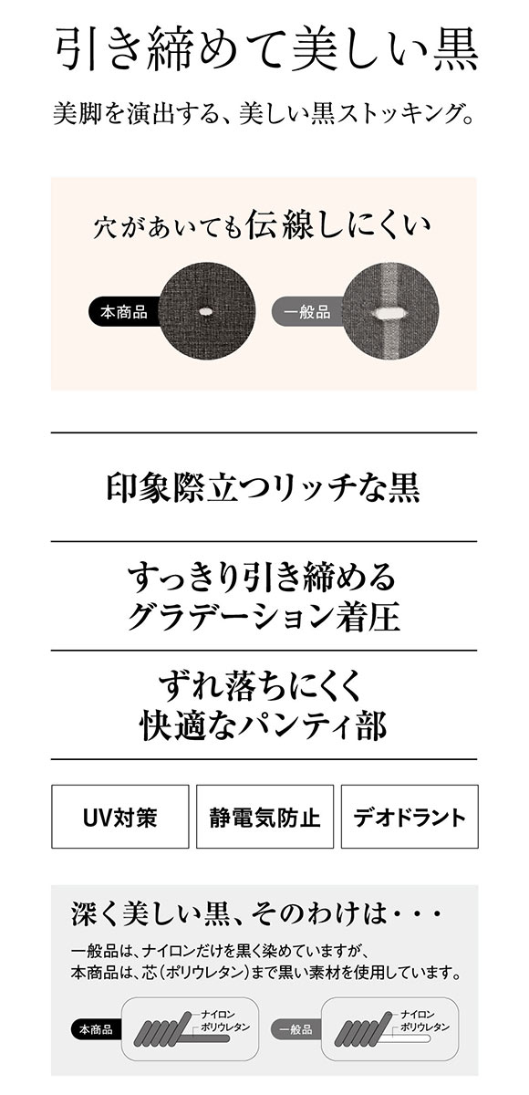 グンゼ GUNZE サブリナ SABRINA ブラック 引き締めて美しい黒 伝線しにくい 着圧 ストッキング レディース 足首13hPa