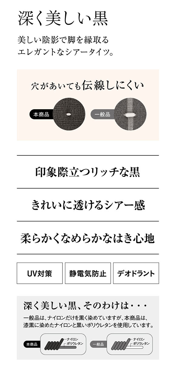 グンゼ GUNZE サブリナ SABRINA ブラック 深く美しい黒 伝線しにくい 40デニール シアータイツ レディース
