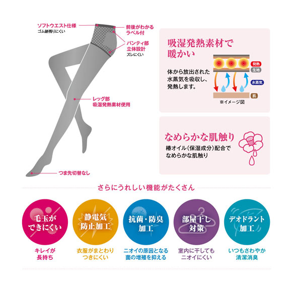 グンゼ GUNZE サブリナ SABRINA 80デニール タイツ 2足組 吸湿発熱