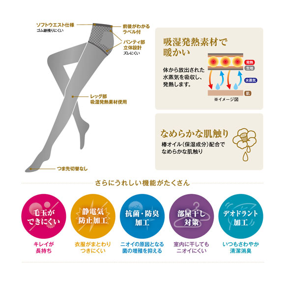 グンゼ GUNZE サブリナ SABRINA 150デニール タイツ 2足組 吸湿発熱