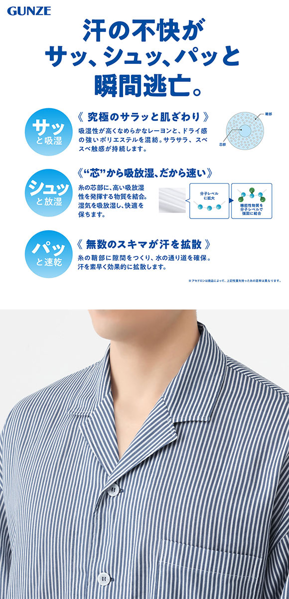 グンゼ アセドロン Wガーゼパジャマ 長袖・長パンツセット メンズ パジャマ GUNZE