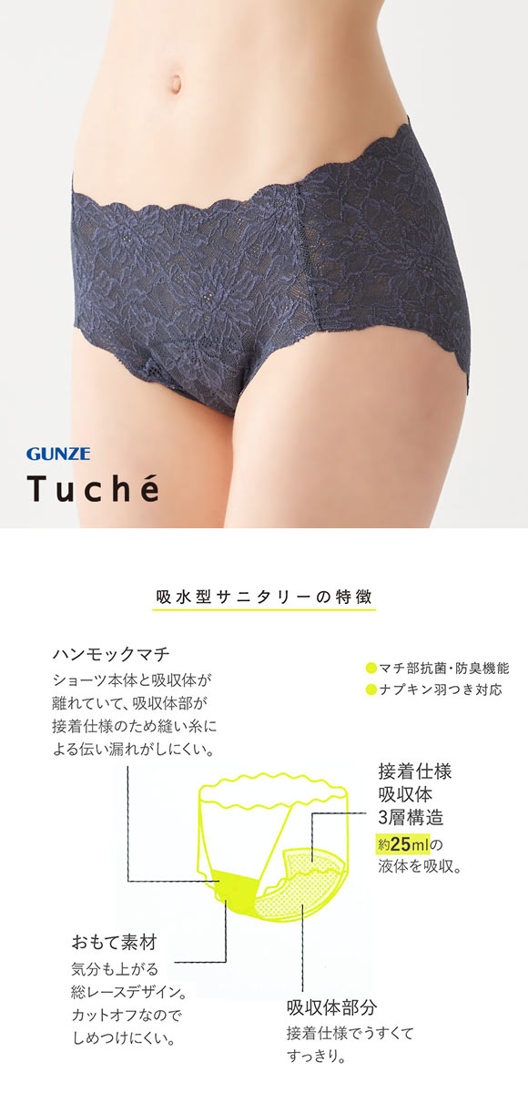 グンゼ GUNZE トゥシェ Tuche チェリッシュムーン cherish moon 吸収型 サニタリーショーツ 軽い日用 7層構造 日本製