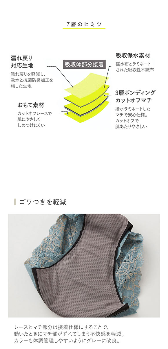 グンゼ GUNZE トゥシェ Tuche チェリッシュムーン cherish moon 吸収型 サニタリーショーツ 軽い日用 7層構造 日本製