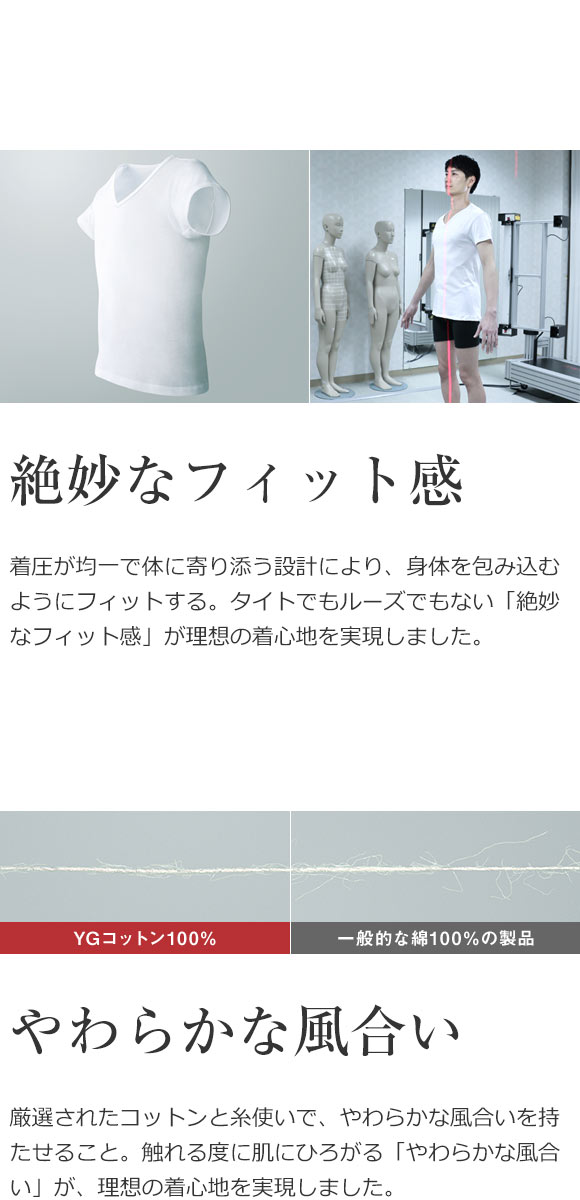 グンゼ GUNZE ワイジー YG カットオフ CUT OFF クールタイプ Vネック スリーブレスシャツ COOL