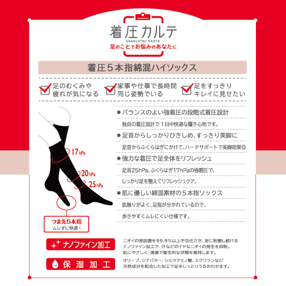 着圧カルテ 5本指ハイソックス 靴下 綿混 着圧 保湿 制菌 日本製