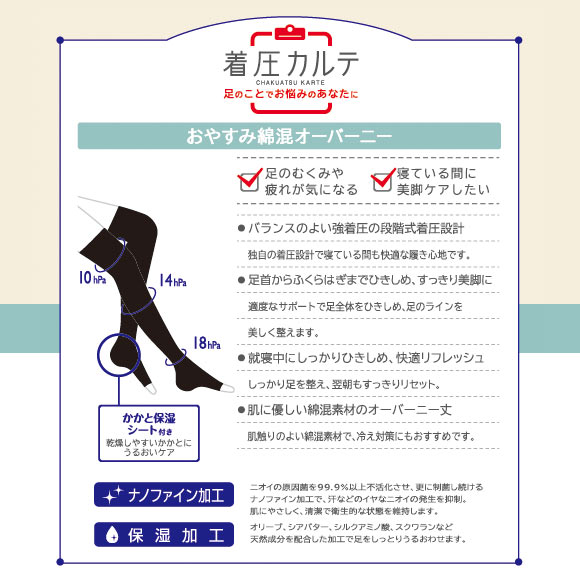 着圧カルテ おやすみ綿混オーバーニー 靴下 着圧 オープントゥ 保湿 日本製
