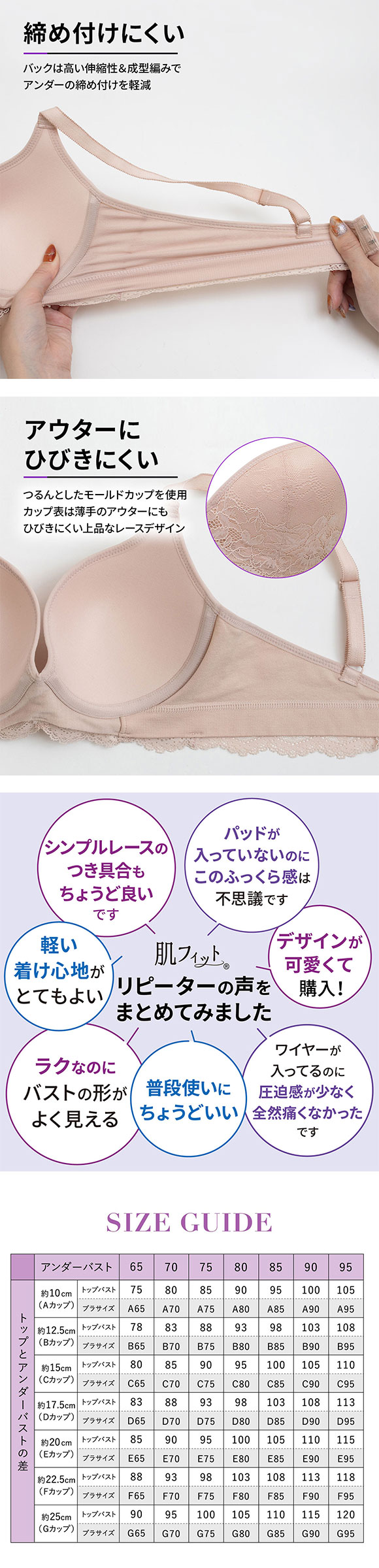 ルシアン LECIEN 肌フィット ブラジャ－ 楽ワイヤー 肌にとけこむフィット感 超ソフトワイヤー モールドブラ 単品