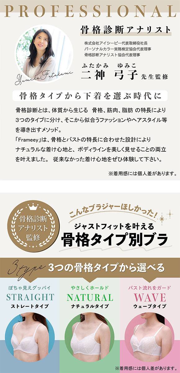 ルシアン Frameey 骨格ウェーブタイプ ブラ 3/4カップ ブラジャー BCDEF 脇肉 脇高 LECIEN フレーミー