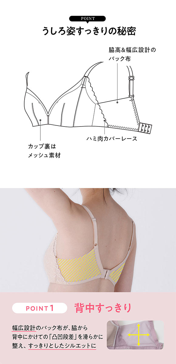 ルシアン 凸凹段差を解決 3/4カップ ノンワイヤー ブラジャー M L LL LECIEN