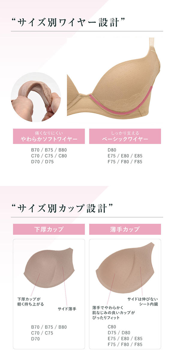 ルシアン LECIEN シルエット革命 バストの掟 ブラジャー BCD 脇肉 脇高 単品