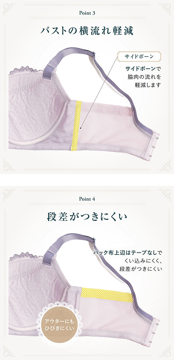 ルシアン LECIEN 大きめバスト専用 コンパクト設計 4/5カップ ブラジャー EFG 脇高 脇肉 大きいサイズ 単品 グラマー