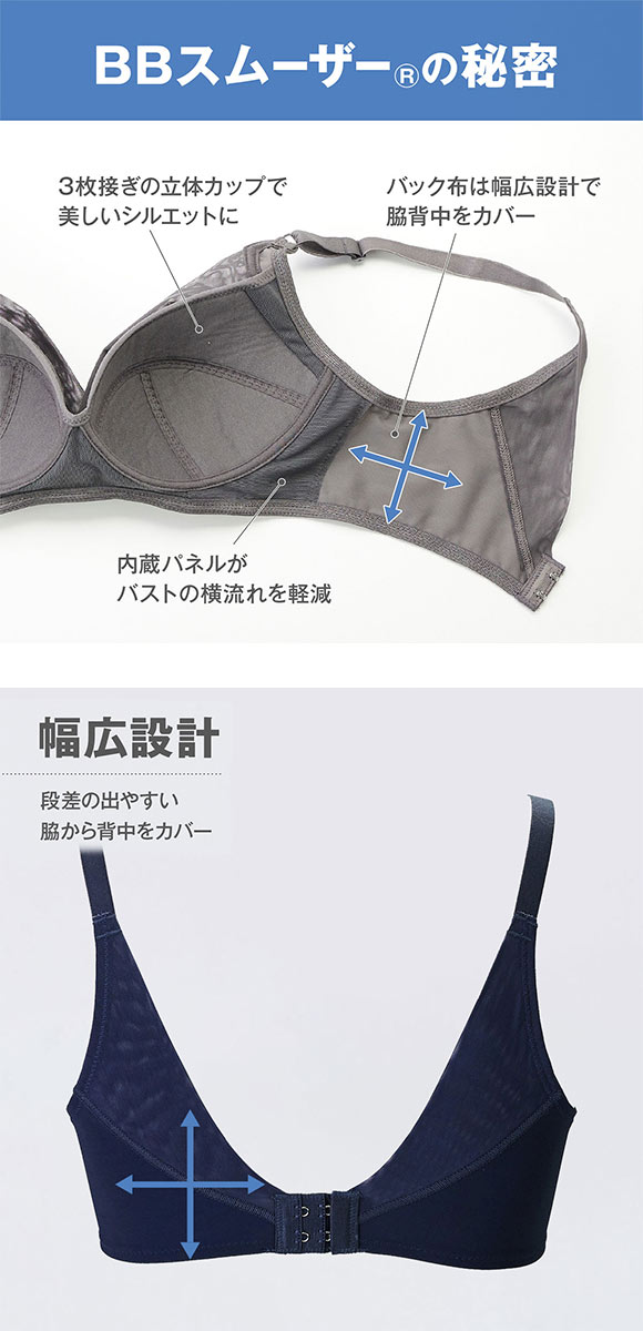 ルシアン LECIEN BBスムーザー ノンワイヤー フルカップ ブラジャー 段差がつきにくいカラダに M L LL 単品