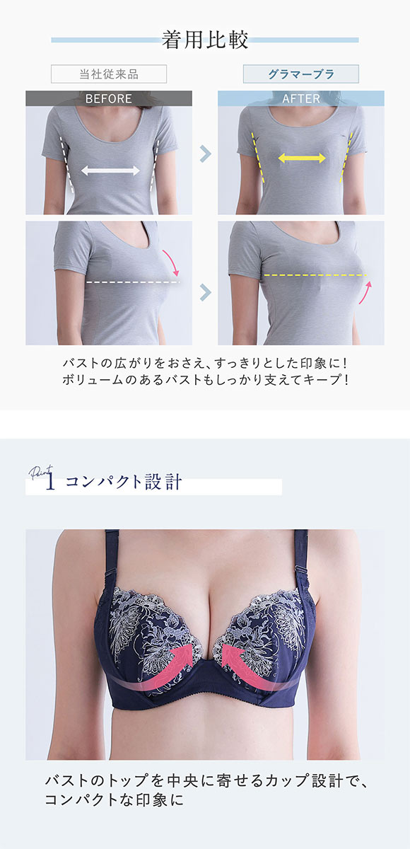 ルシアン 大きめバスト専用 コンパクト設計 4/5カップ ブラジャー EFG 脇高 脇肉 大きいサイズ グラマー LECIEN