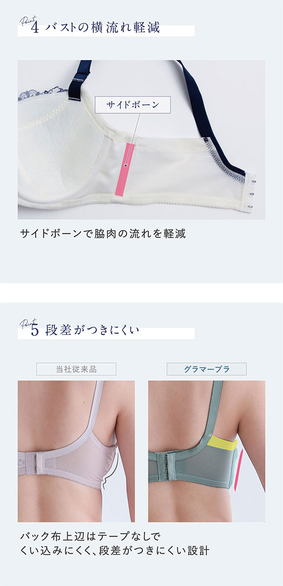 ルシアン 大きめバスト専用 コンパクト設計 4/5カップ ブラジャー EFG 脇高 脇肉 大きいサイズ グラマー LECIEN