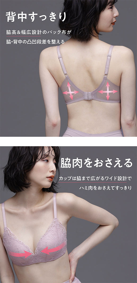 ルシアン 凸凹段差を解決 3/4カップ ノンワイヤー ブラジャー M L LL LECIEN