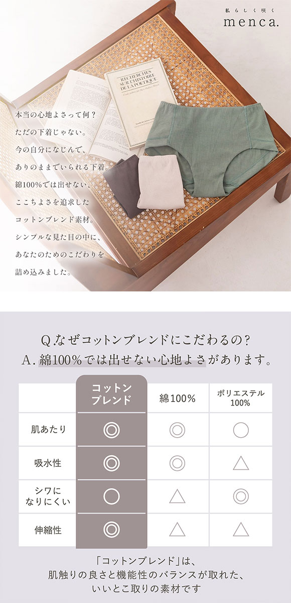 ルシアン LECIEN menca. ショーツ スタンダード M L LL 単品 綿混 コットンブレンド